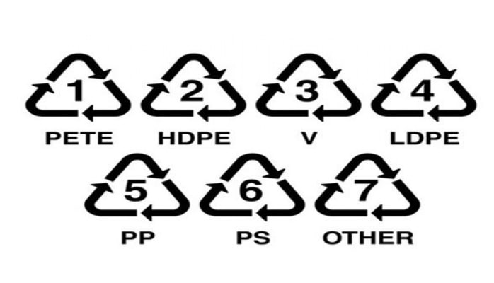Qida məhsullarının etiketləri haqqında nə bilirik?