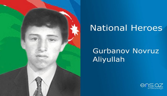 Gurbanov Novruz Aliyullah