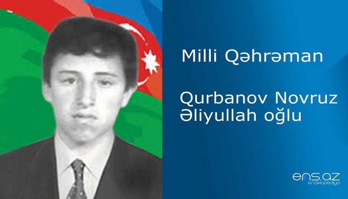 Novruz Qurbanov Əliyullah oğlu