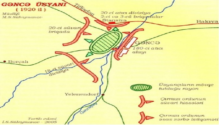 1920-ci il Sovet işğalına qarşı Gəncə üsyanı