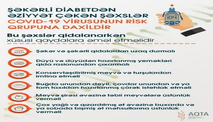 Koronavirusdan qorunmaq üçün diabet xəstələrinin qidalanma qaydaları