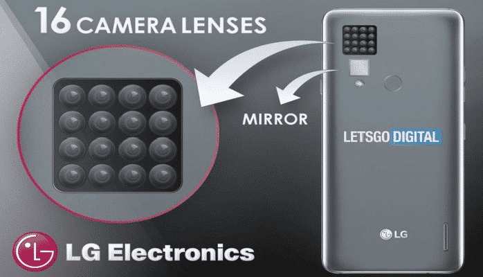 LG планирует выпустить смартфон с основной камерой на 16 датчиков
