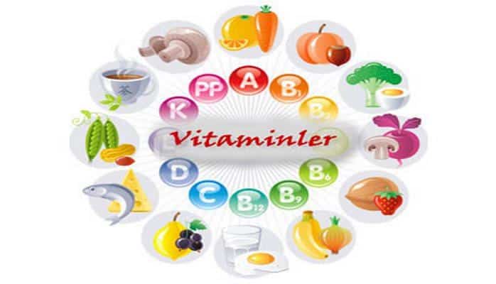 Vitaminlər – hansı nəyə xeyirdir?