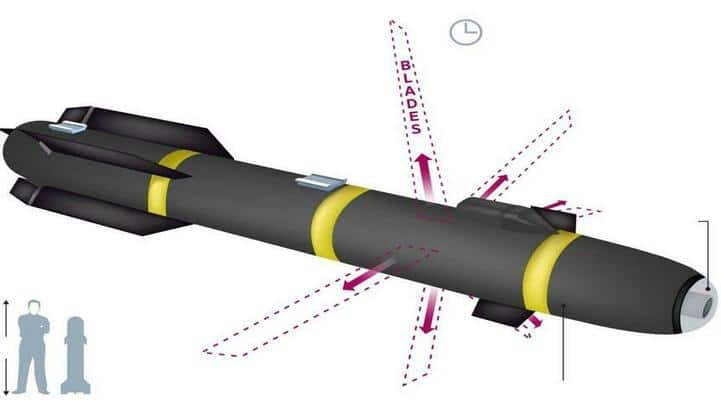 Əfqanıstanda ilk dəfə olaraq ülgüclü raket atıldı