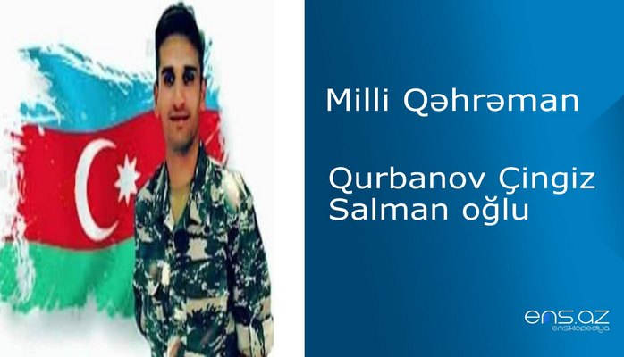 Çingiz Qurbanov Salman oğlu