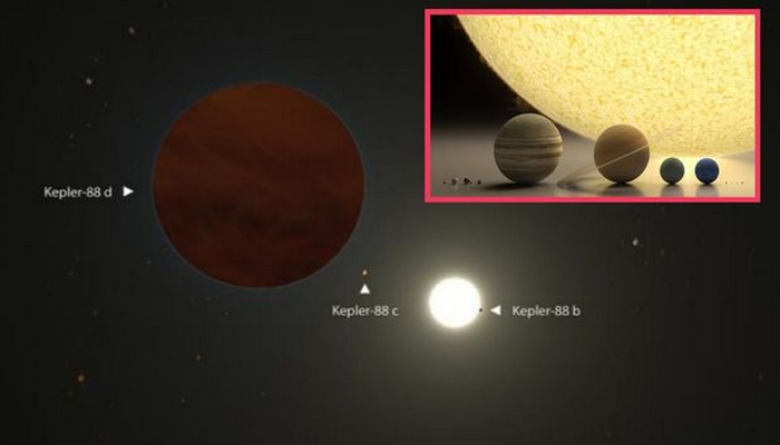 Yupiterdən üç dəfə böyük planet aşkar edilib