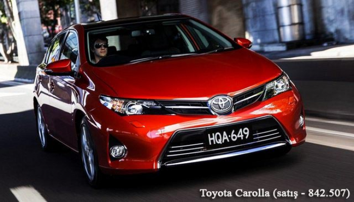 "Toyota”ya bu sistem quraşdırılacaq - Möhtəşəm yenilik