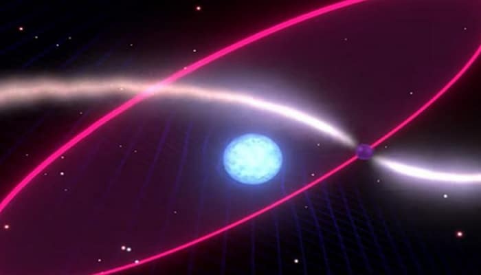 Eynşteynin ümumi nisbilik nəzəriyyəsi isbat edildi