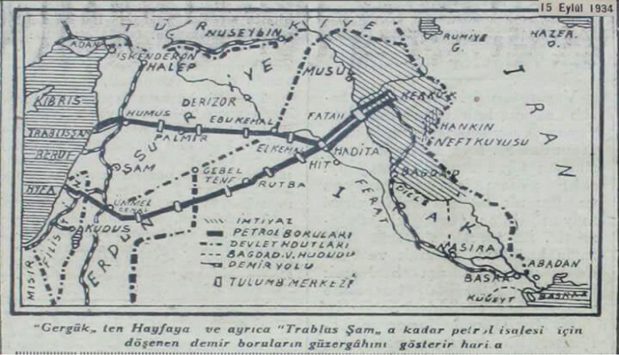 ABŞ və Rusiya türkman neftini bölür: 85 illik plan