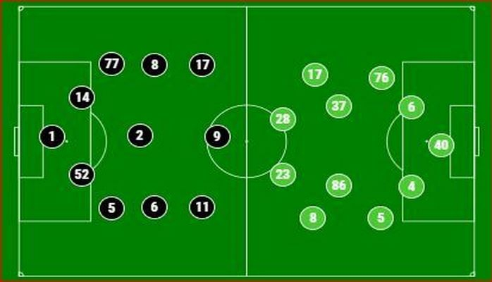 Обнародован составы на матч "Карабах" - "Спортинг"