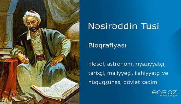Nəsirəddin Tusi