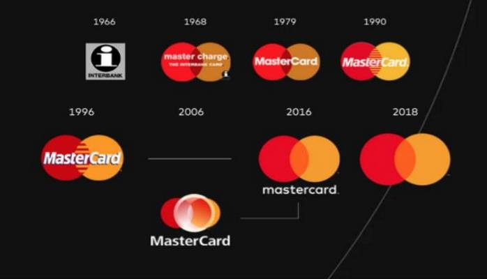 MasterCard loqosunu dəyişmək qərarına gəldi