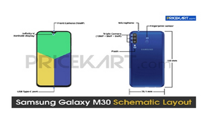 “Samsung Galaxy M30” smartfonunun konstruktiv xüsusiyyətləri açıqlanıb