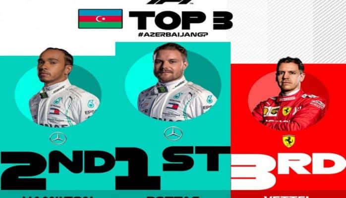Определился победитель Гран-при Азербайджана SOCAR 'Формула 1'