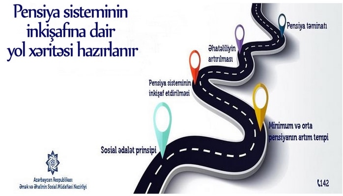 Pensiya sisteminin inkişafına dair yol xəritələri hazırlanır