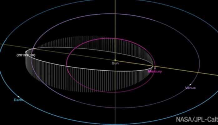 Yeni asteroid aşkar edilib