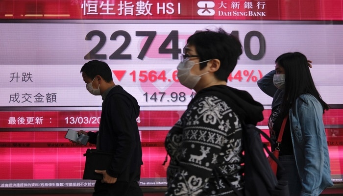 İkiqat zərbə: Çin və Fed investorları necə qorxutdu