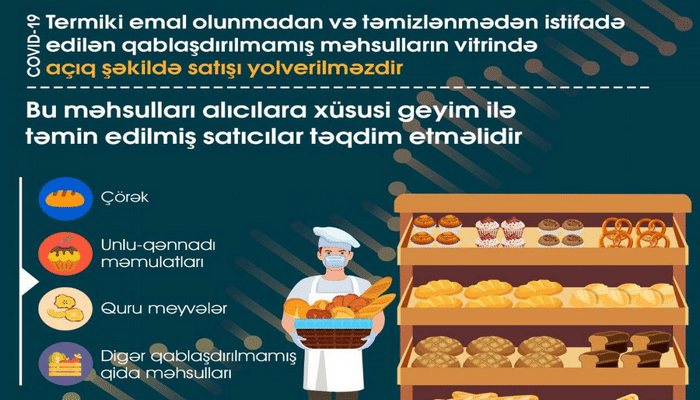 Mağazalarda ən çox dezinfeksiya olunmalı sahələr