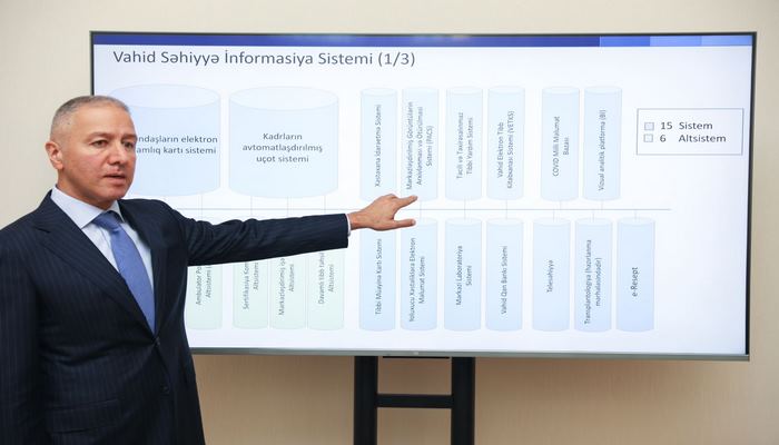 İlin sonunadək elektron resept sisteminin tətbiqinə keçiləcək - Səhiyyə Nazirliyinə tapşırıq verildi