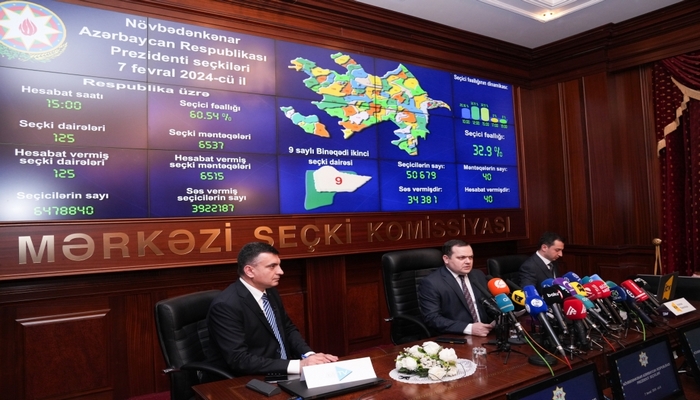 Respublika üzrə saat 15:00-a olan seçici fəallığı açıqlandı